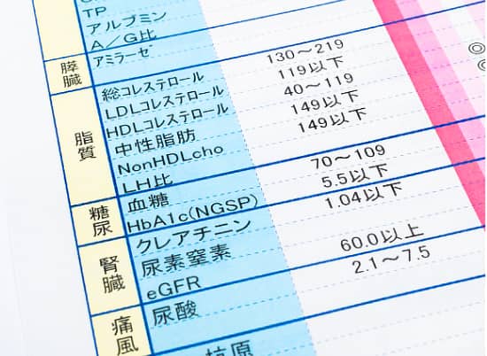 治療計画のための検査