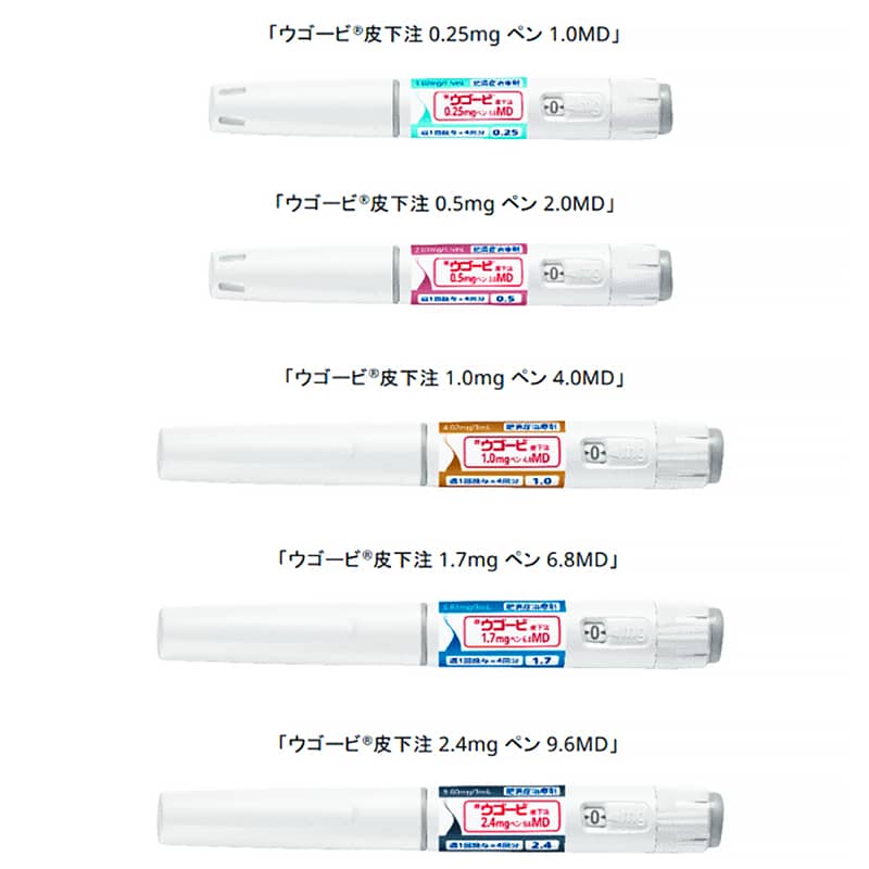 ウゴービ皮下注 MD（1本あたり4回分＝約1か月分入っています）