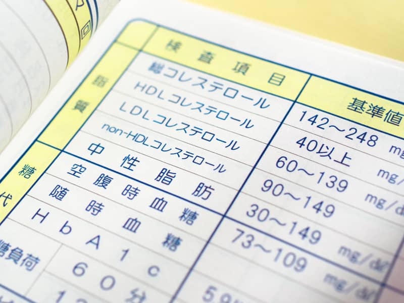 「肥満」と「肥満症」の違い